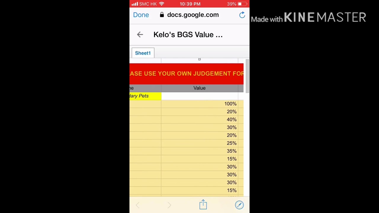 Kelogish Value List Youtube