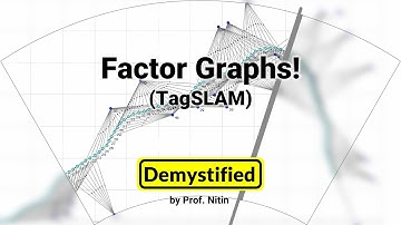 How Robots Optimize Their Memories 🤯 (Factor Graphs + TagSLAM)