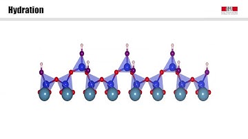 Cement Chemistry and Sustainable Cementitious Materials | EPFLx