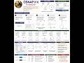 AutoCAD Function Key _ OSNAP [ F3 ]