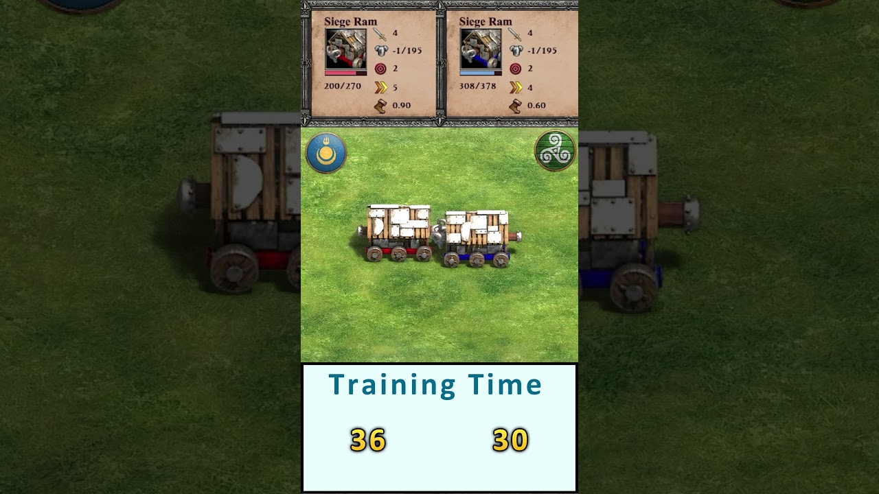 Siege Ram (Mongols) vs Siege Ram (Celts) | 