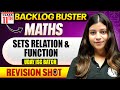 Class 11 Maths in One Shot | Uday ISC 2026 | Backlog Buster 🔥