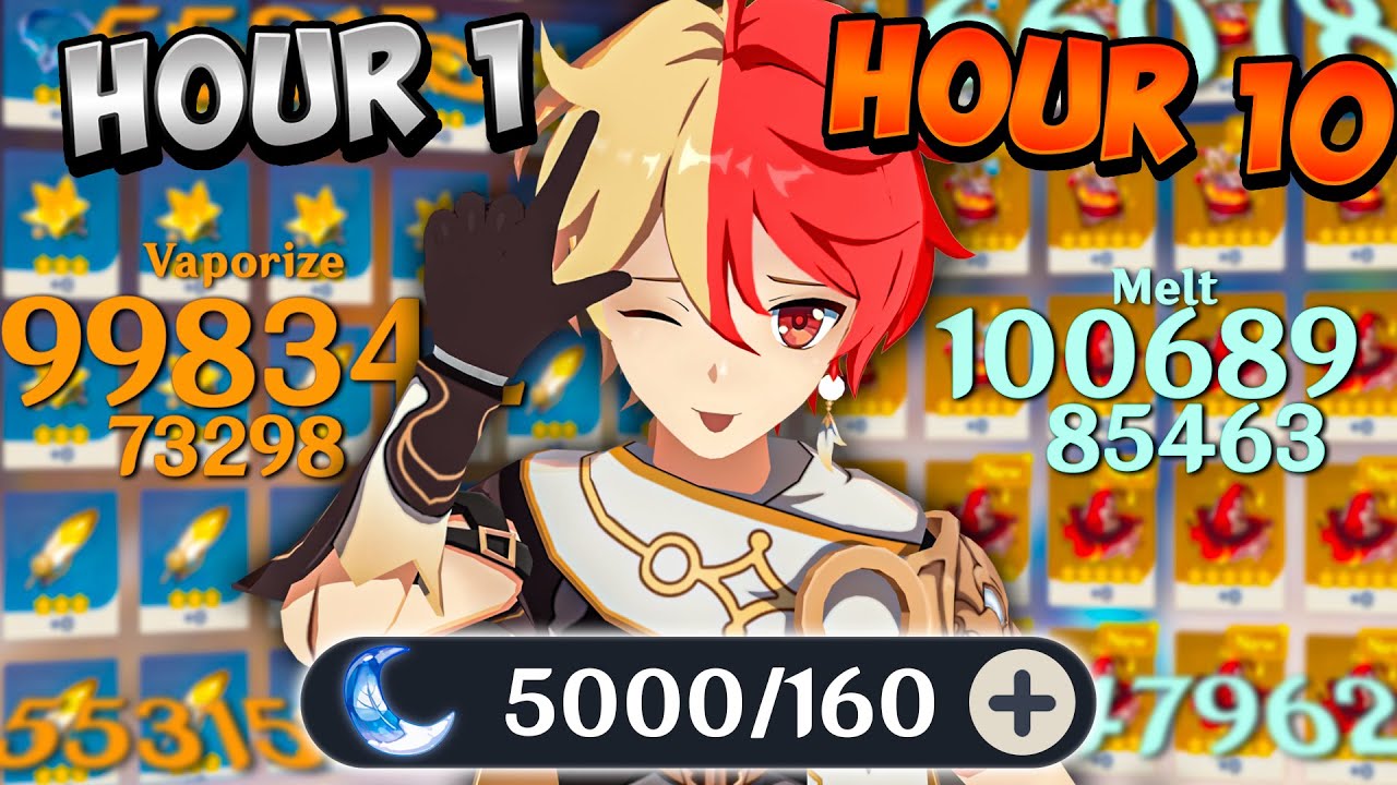 I Spent 5000 Resin fixing the WORST Day 1 Genshin Account...