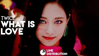 Twice (트와이스) – What Is Love  (Japanese) | Line Distribution