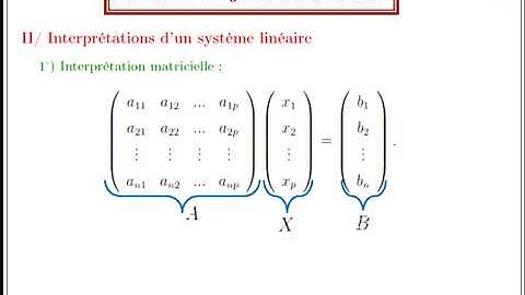 Systèmes linéaires - Partie 1 ( Définitions et propriétés générales )