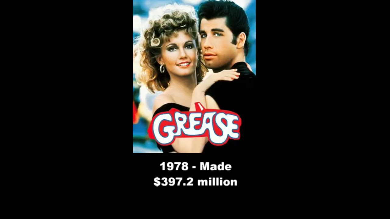 Youtube classic movies 1970s shop