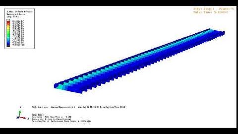 Railway tracks subjected to transverse earthquake motion