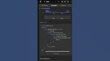 1925. Count Square Sum Triples | Editorial | Leetcode #coding #dsa #trending #cpp