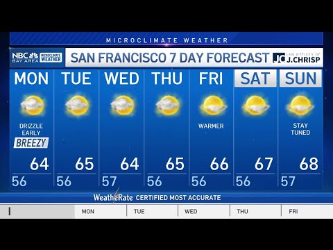 Bay Area forecast: Morning clouds and drizzle, slightly warmer temps ...
