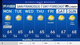 Bay Area forecast: Morning clouds and drizzle, slightly warmer temps ahead