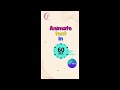 ✨ Animate Text in 60 Seconds! | Canva Tutorial 🚀