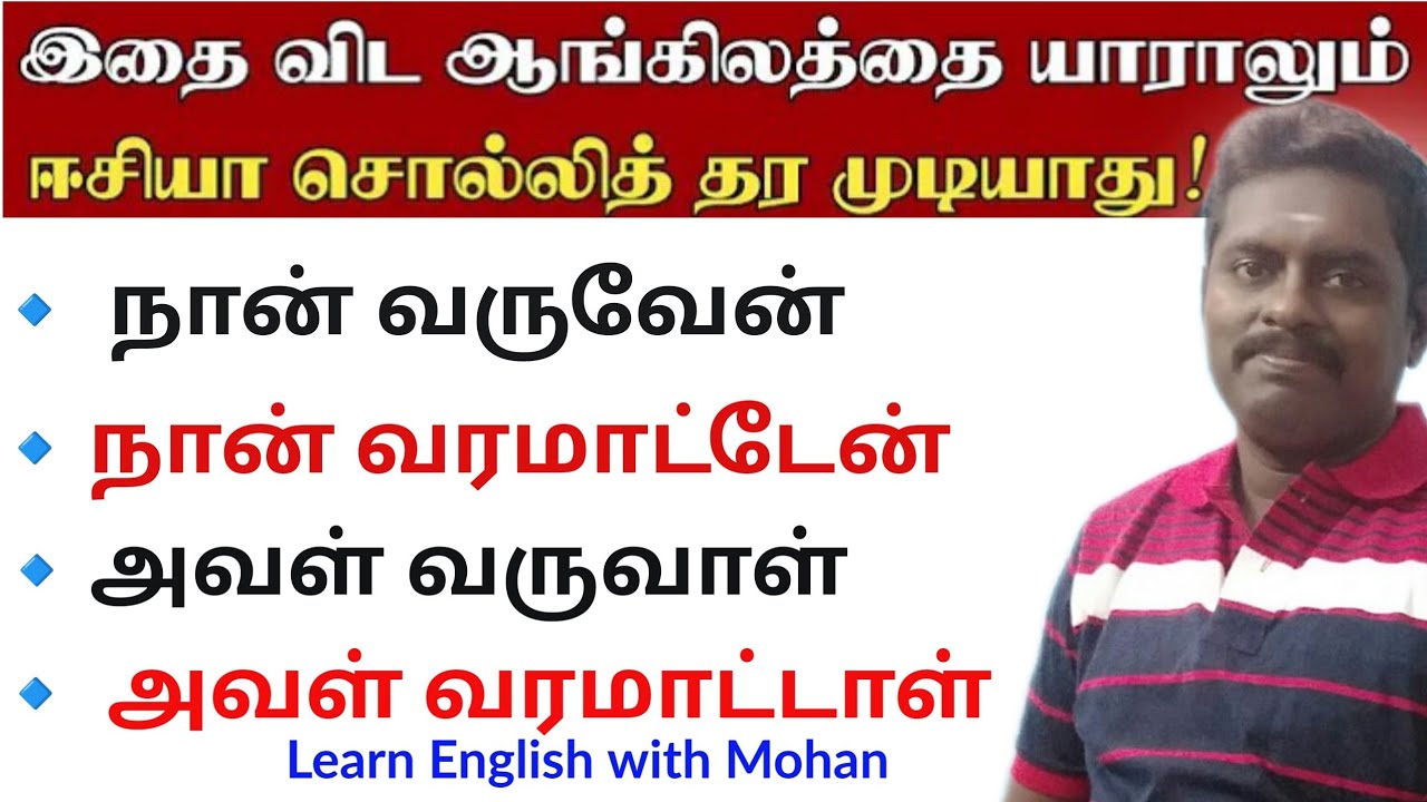 Usage of will&won't|Free Online Spoken English Course|Learn English with Mohan|Simple Future Tense 