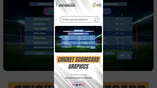 Cricket scorecard graphics