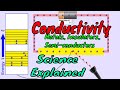 Electrical Conductivity Lab | Conductivity Lab | Hindi/ Urdu