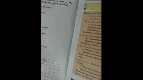 English medium Std 5 Grammar Chapter 2 Subject +Predicat