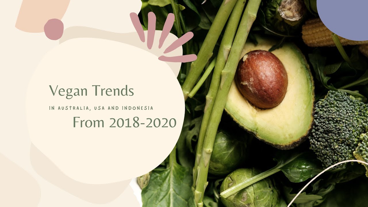 Vegan Trends in USA, Australia and Indonesia