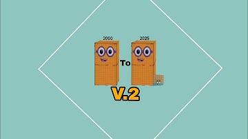 Numberblocks S11 Ep6 The Yearblocks V.2 (Algodoo)