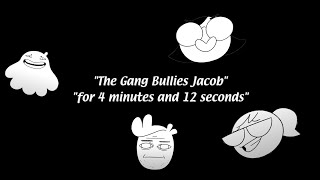 The Drawfee gang bullies Jacob for 4 minutes and 12 seconds straight