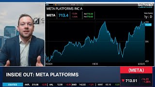 Bull Case in META Ad Revenue, "Poaching Talent" to Drive A.I.