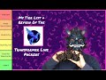 Fantasicocks Transformer Packers Review &amp; Tier List