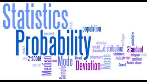 STA301 GDB NO 3 Solution 2020