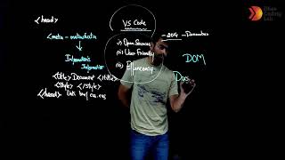 Web tech 05 APR