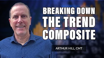 Breaking Down The Trend Composite | Arthur Hill, CMT | Next Level Charting (01.27.22)