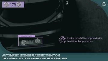 License plate recognition