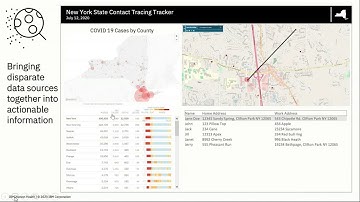 Webinar - Contact Tracing Technologies That Can Help Counties Slow the Spread of Covid 19