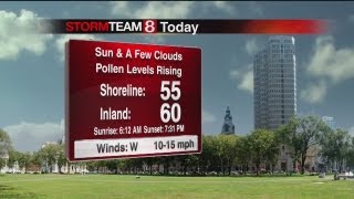 News 8 Now Weather Saturday 8:30 AM