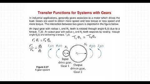 Transfer Functions of systems with Gears