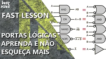 Como saber se a empresa declaração a RAIS 2019?