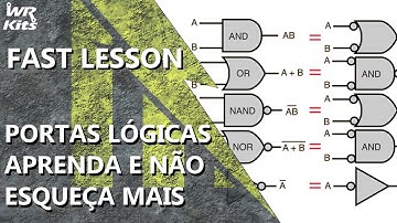 PORTAS LÓGICAS APRENDA E NÃO ESQUEÇA NUNCA MAIS (DICA INCRÍVEL!)