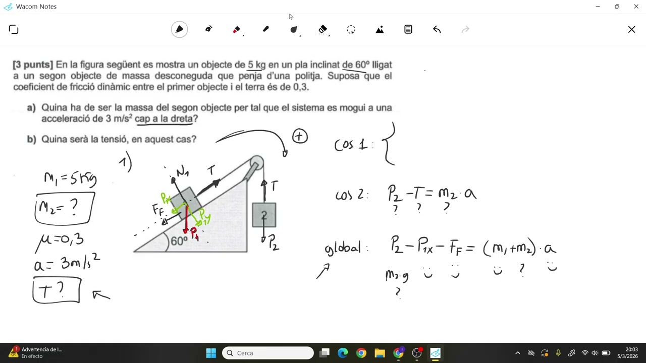 Sitema amb pla inclinat