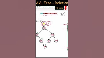 AVL Tree Deletion - how to Delete Node | Data Structure #AVLTree #Deletion #DataStructures