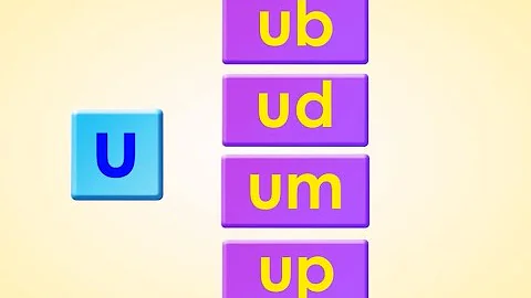 -ub, -ud, -um, -up l Short Vowel u l Word Chant l Phonics Monster