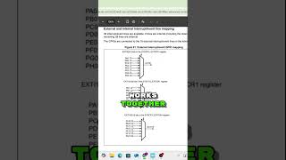 Coding EXTI Interrupts for Button Press Detection | STM32 #shorts