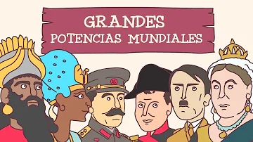 ¿Quiénes son las 3 primeras potencias mundiales?