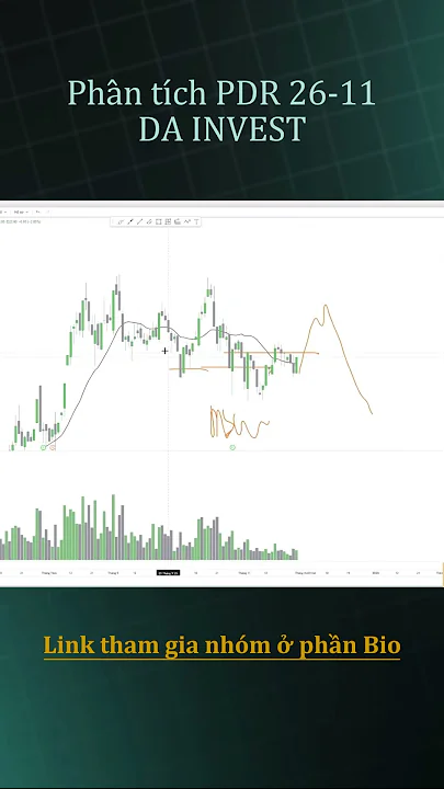 Phân tích PDR 26-11 #danhgiacophieu #chungkhoa #vsa #trading #chungkhoan #wyckoff #vnindex