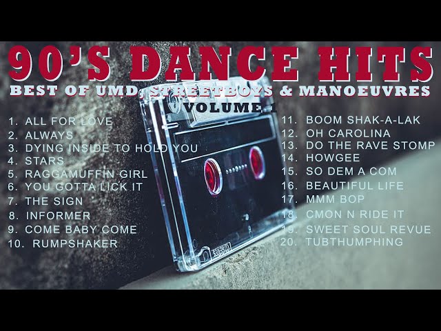 90's DANCE HITS - Best of UMD, Streetboys & Maneouvres Volume 1 class=