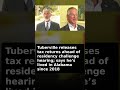 Tuberville releases tax returns ahead of residency challenge hearing; says he’s lived in Alabama sin