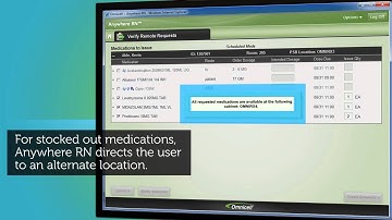 Anywhere RN without wasting