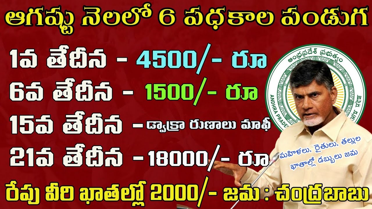 Ap august schemes 2024||Ap dwakara scheme 2024||Ap women new schemes ...