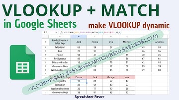 VLOOKUP and MATCH Function in Google Sheets | Dynamic VLOOKUP
