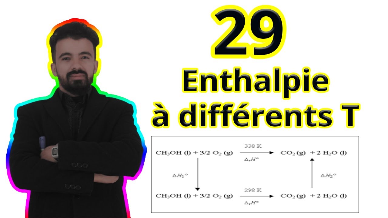 29- Comment calculer l'enthalpie à différentes Température ? | Loi de Kirshoff | Thermochimie