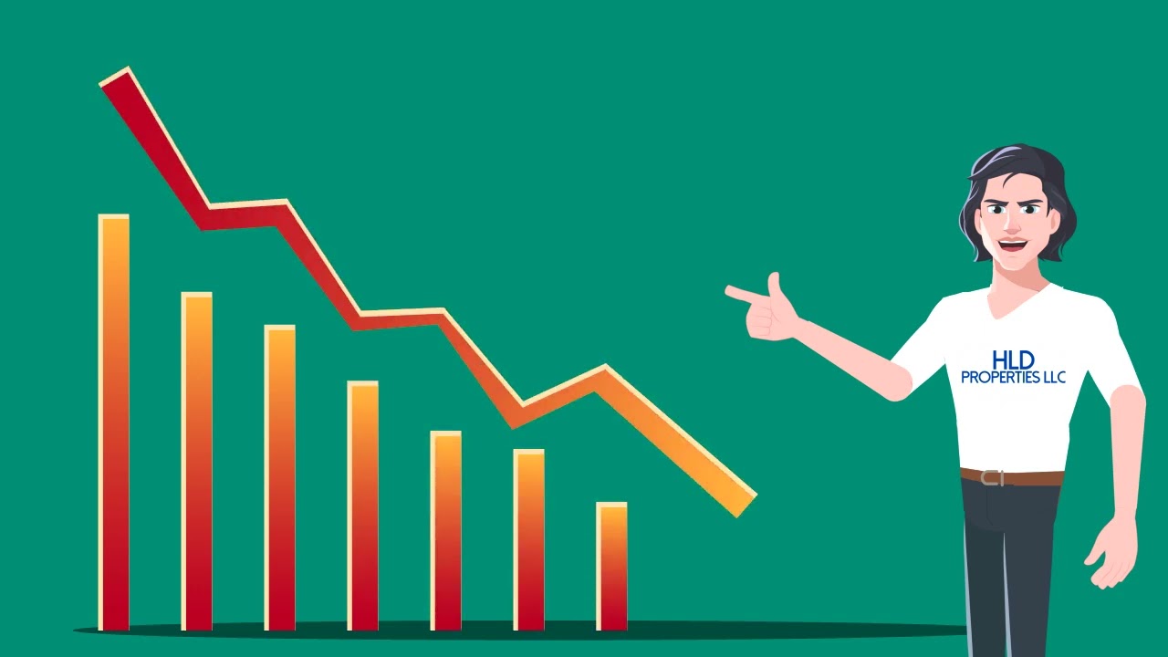 Sell My House Fast In Houston, Texas HLD Properties LLC