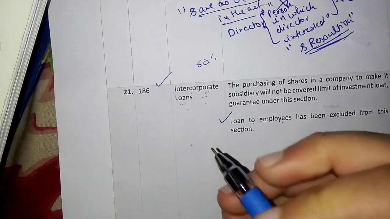 Section 186 - Intercorporate Loans - Companies Amendment Act, 2017