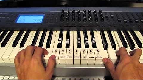 Chromatic Harmony Basics