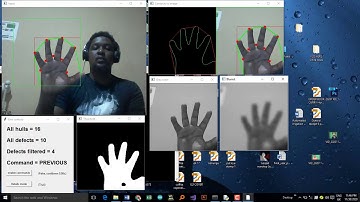 Hand gesture translation prototype to control VLC media player using OpenCV.