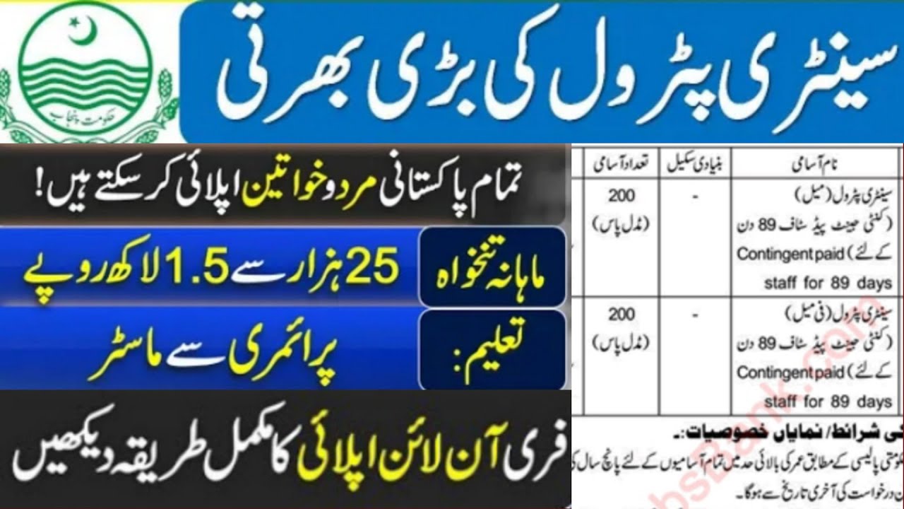 Sanitary Patrol Jobs|New jobs in punjab 2022|Govt jobs in punjab 2022|New jobs 2022 government
